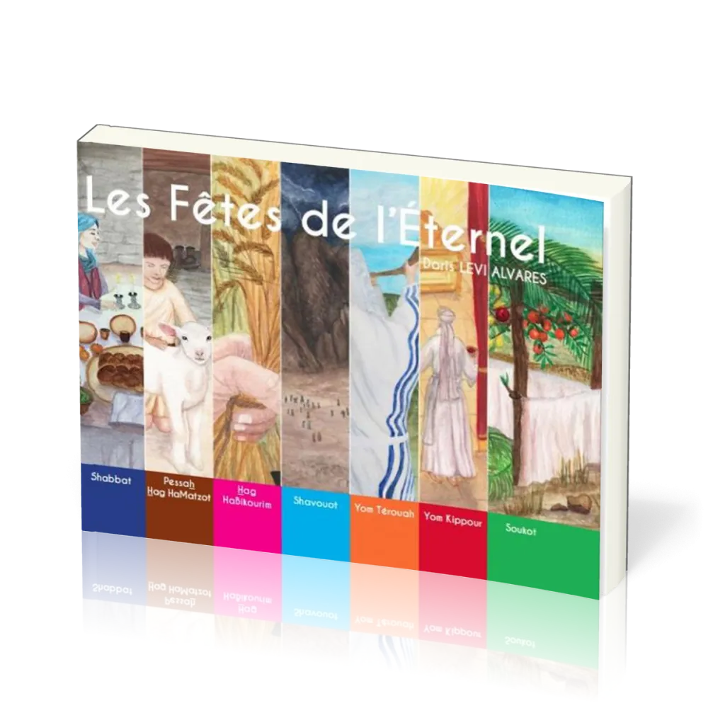 Fêtes de l'Eternel, Les